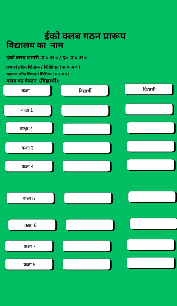 ECO Club Format