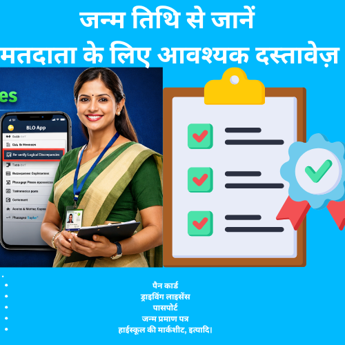 BLO Tool: जन्म तिथि से जानें मतदाता के लिए आवश्यक दस्तावेज़ (श्रेणी A, B, C)