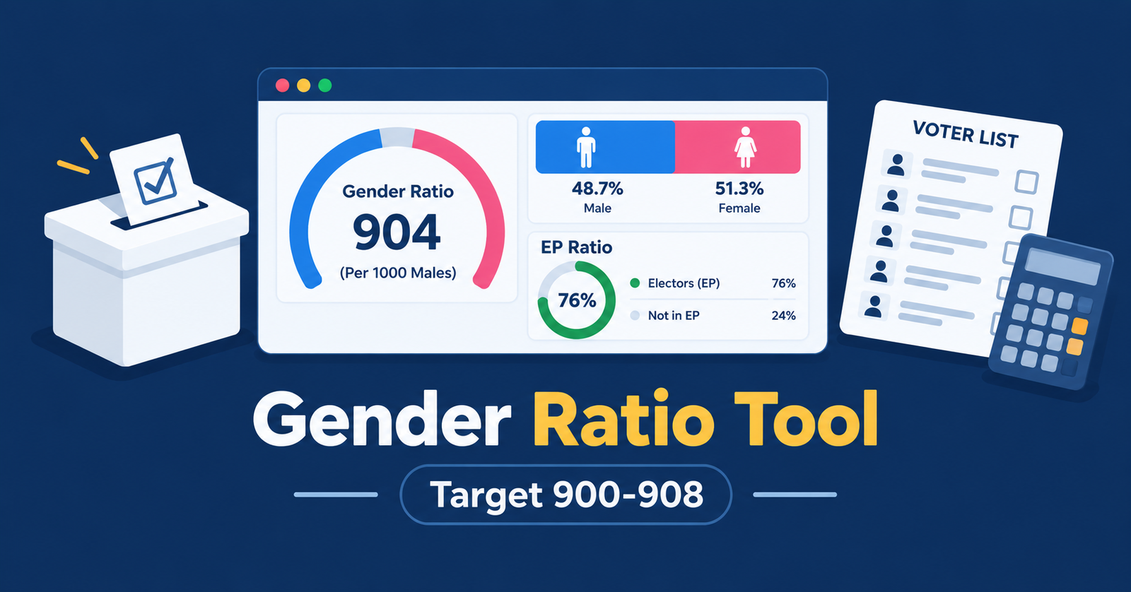 Voter List Gender Ratio and EP Ratio Tool